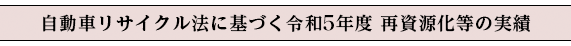 ߘa5Nx@ԃTCN@ɊÂĎ̎{󋵂ɂ